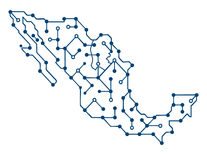 Coahuila